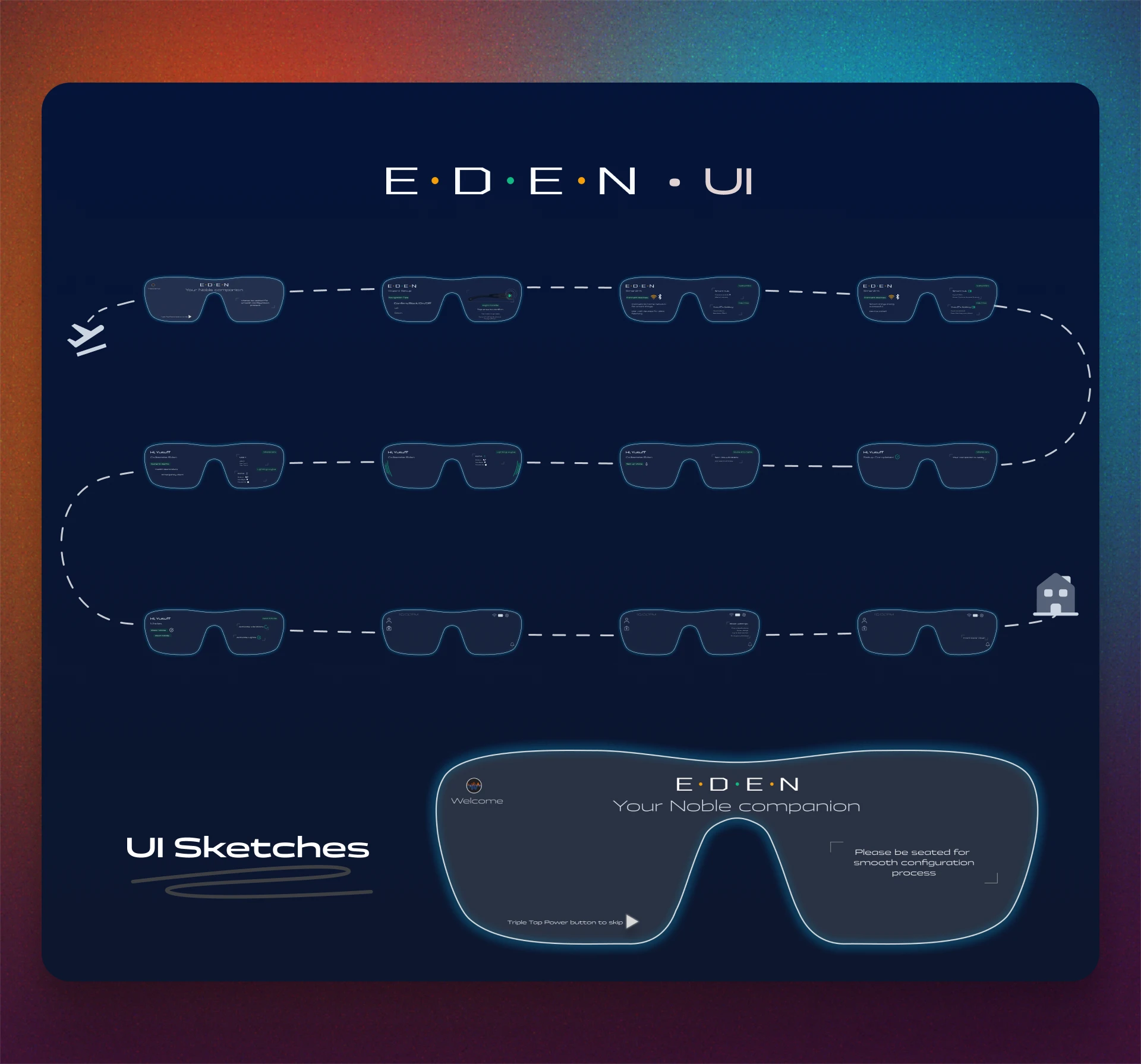 Ui design